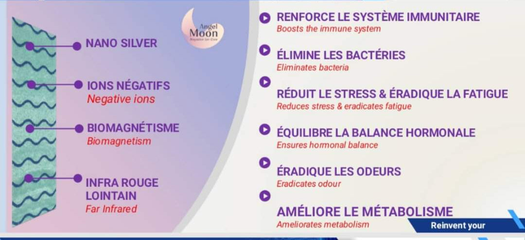 PAQUET VERT / PROTEGE SLIP